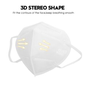 Respirator face mask